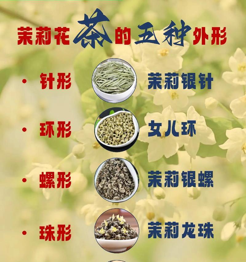 茶香与中药花语有何不同？