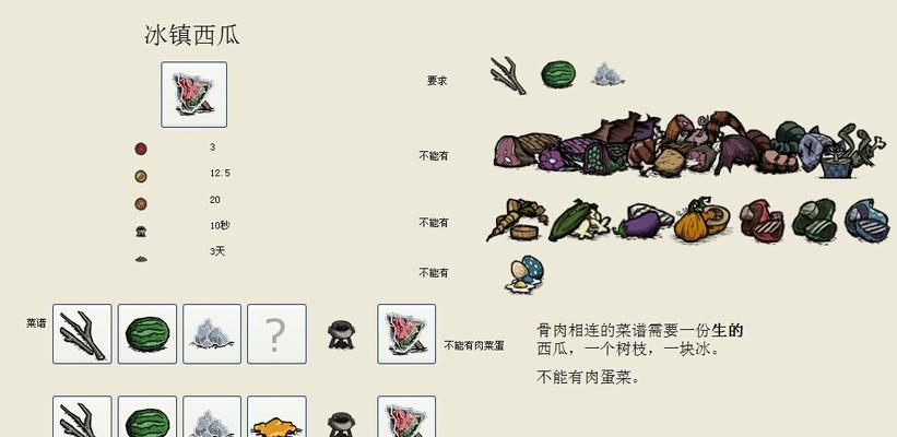 饥荒花语在网络用语中指什么？它如何影响沟通？