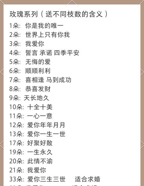 九朵玫瑰的花语代表什么？