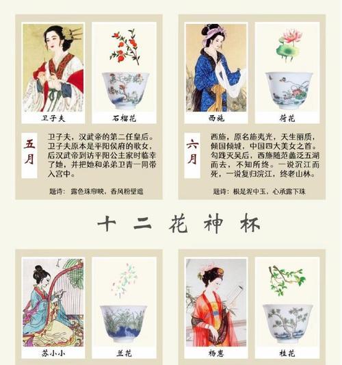 杯花的花语有何特殊意义？代表什么？