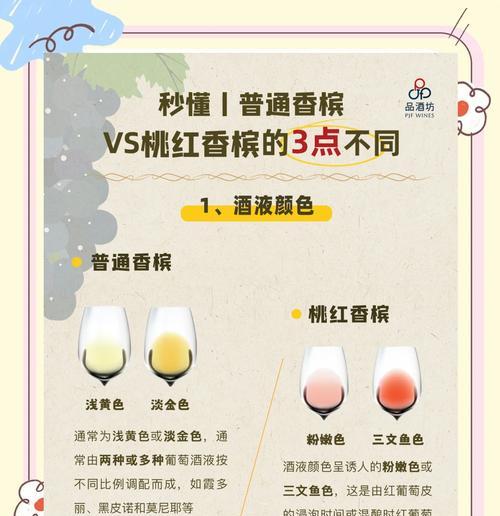 六只香槟花语代表什么？如何正确解读？