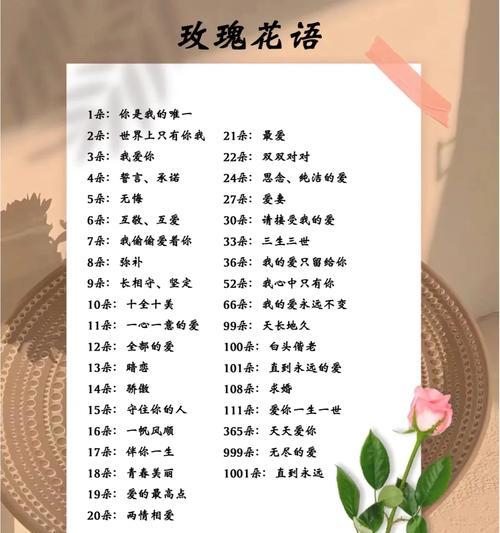 “想要你全部的爱”花语是什么意思？如何表达这种情感？