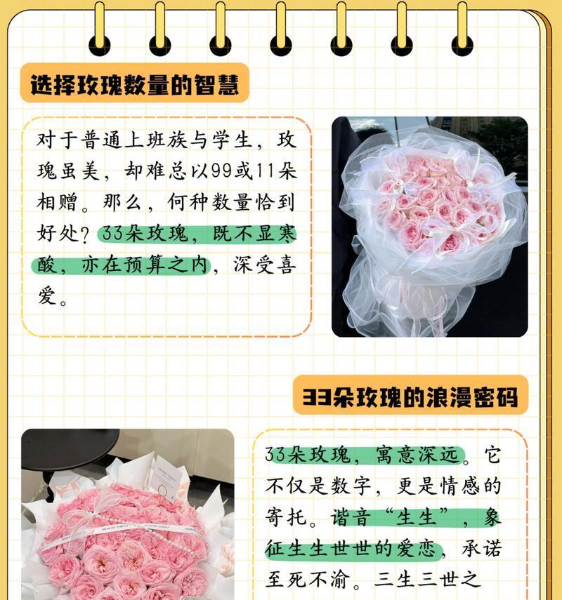 各颜色玫瑰的花语是什么意思啊？不同颜色代表了什么？