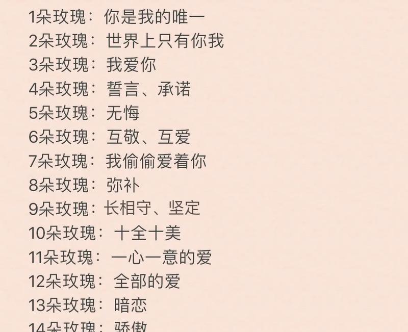 秀恩爱的玫瑰花语是什么？玫瑰花语在爱情中的作用是什么？