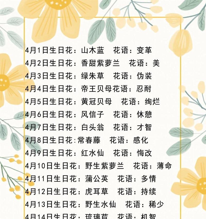 哪种花的花语体现了反差之美？