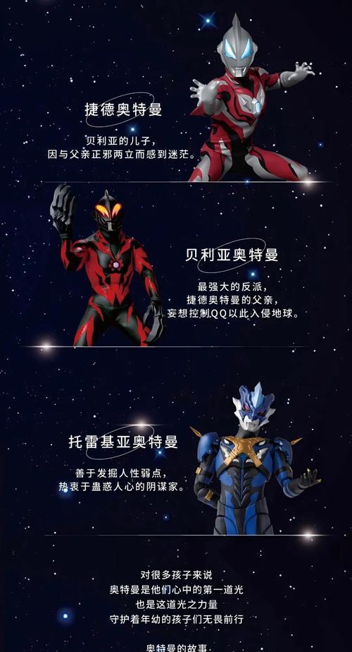 奥特曼与玫瑰花共同代表了什么？