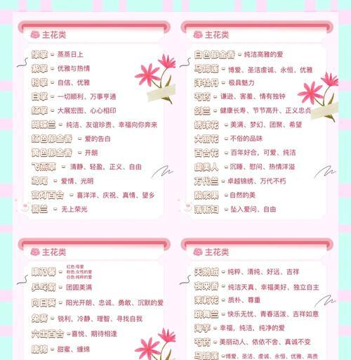 366天花语及其寓意是什么？如何理解这些花语？