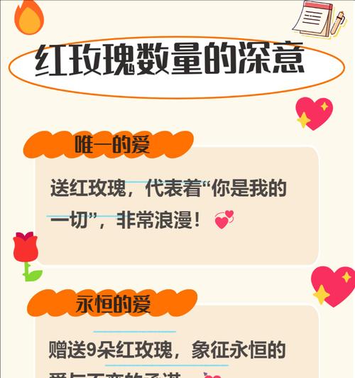 红玫瑰代表的花语有哪些？