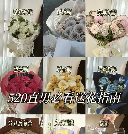 给新人送花应该选择哪种花？花语中哪些花代表了祝福和喜悦？