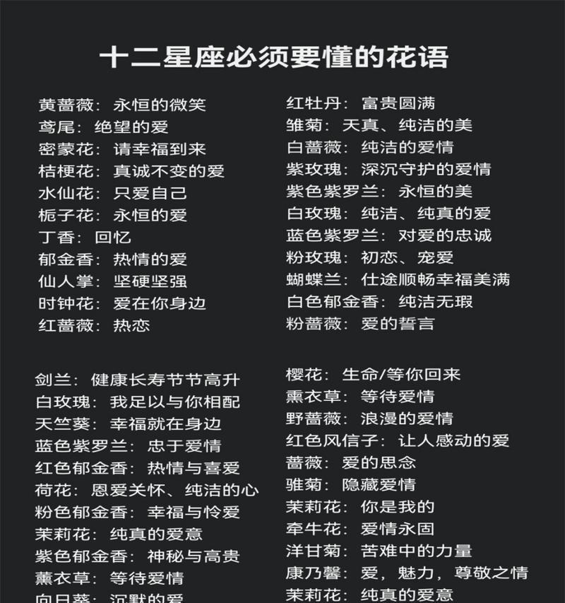 花语是如何赋予意义的？花语背后的文化含义是什么？