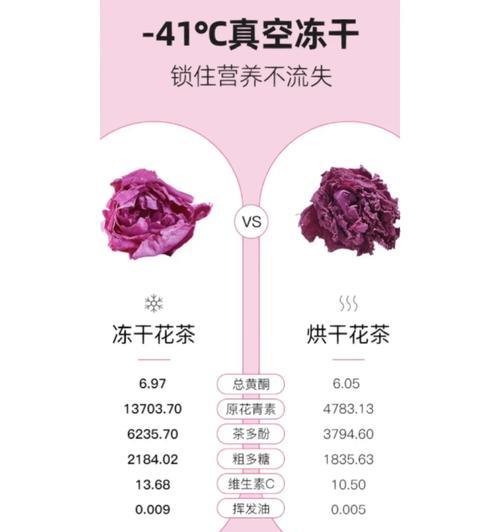 真玫瑰花枯萎如何保存？保存方法有哪些？