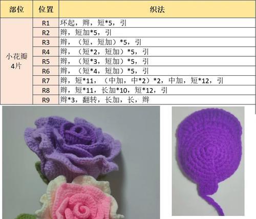 泰国玫瑰花教程花瓣怎么剪？剪切技巧是什么？