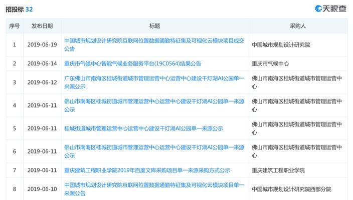 插花镇环境卫生招投标？招投标流程是怎样的？