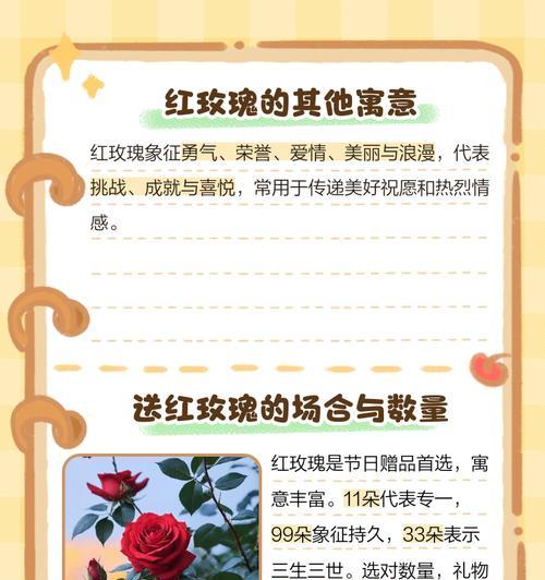 开业送红玫瑰的花语是什么？红玫瑰在开业中代表什么？