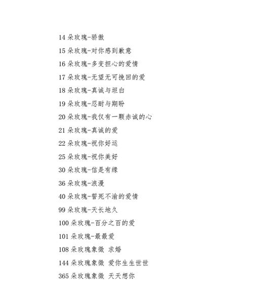 999朵玫瑰花的花语有何寓意？