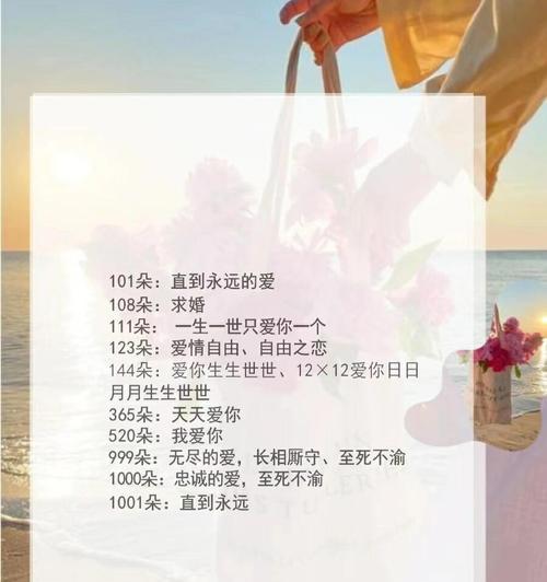 用什么花对朋友表达歉意？花语如何传达歉意？
