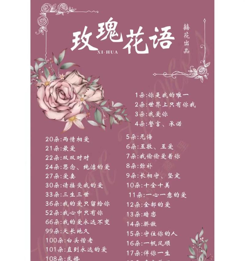篮球24个玫瑰花的含义是什么？篮球24个玫瑰花代表什么？