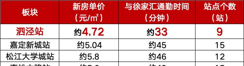 苏州花语天境的门票价格是多少？