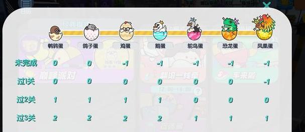 蛋仔派对花语如何搭配动作？蛋仔派对花语的动作是什么？
