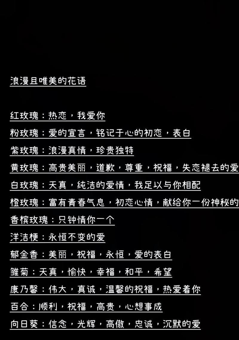 生日花语测试如何进行？测试结果的花语代表什么？