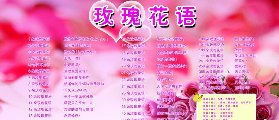 16朵玫瑰花的花语代表了什么意义？