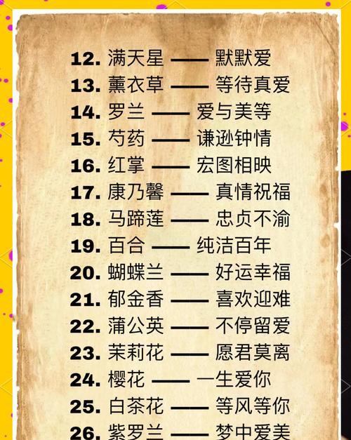 哪种花的花语代表革命？革命花语的花是什么？