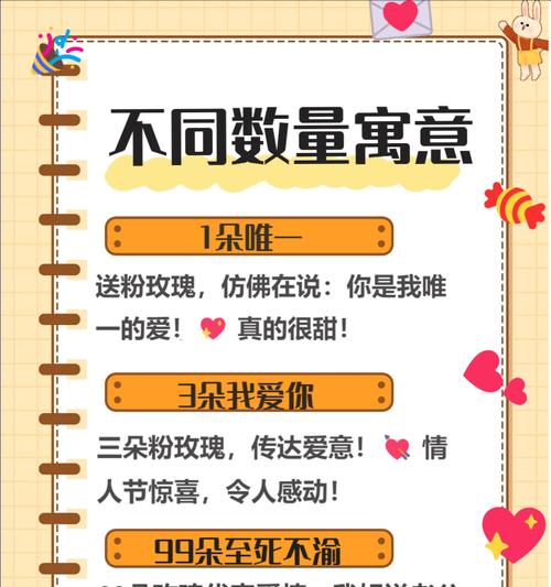 美好花语的含义是什么？