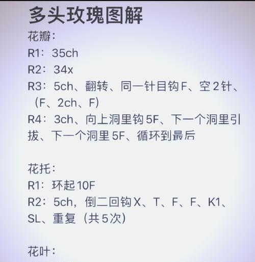 玫瑰花语代表什么含义？