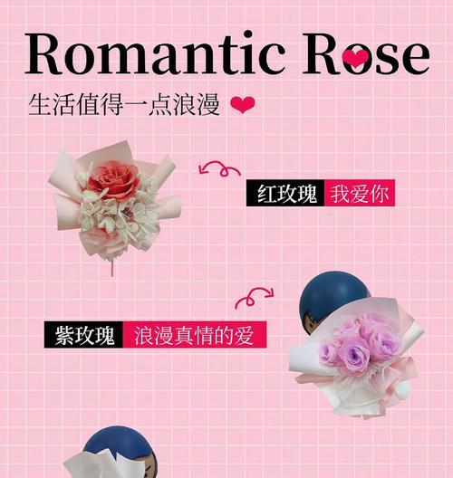 红色玫瑰传递了哪些情感？