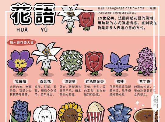 花语是谁赋予的意义是什么？花语背后的文化与历史起源是什么？