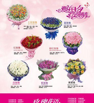 19朵酒红色玫瑰花语是什么？酒红色玫瑰花语有何深意？