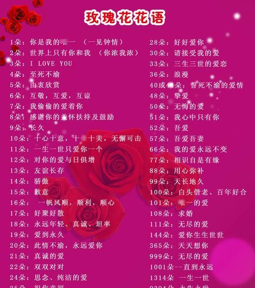 哪朵花象征着极致的浪漫花语？