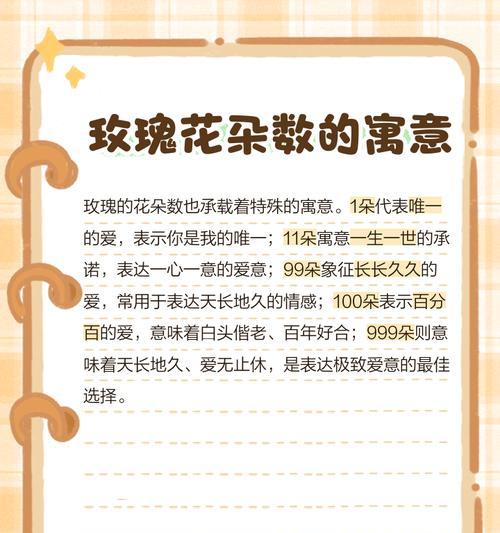 灼烧玫瑰花语是什么？灼烧玫瑰代表什么情感？