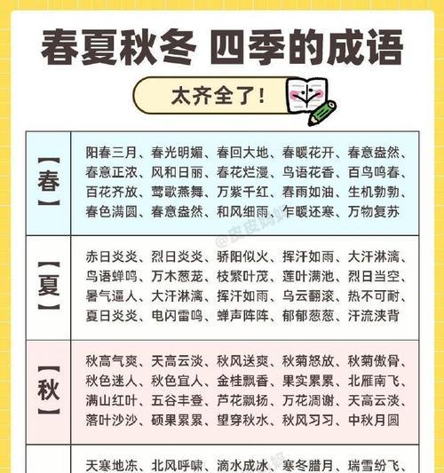 四季更迭花语分别是什么？春夏秋冬各代表什么花语？