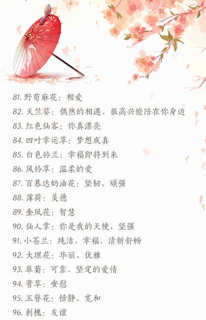 最热门的鲜花花语是什么？哪些鲜花最能表达情感？