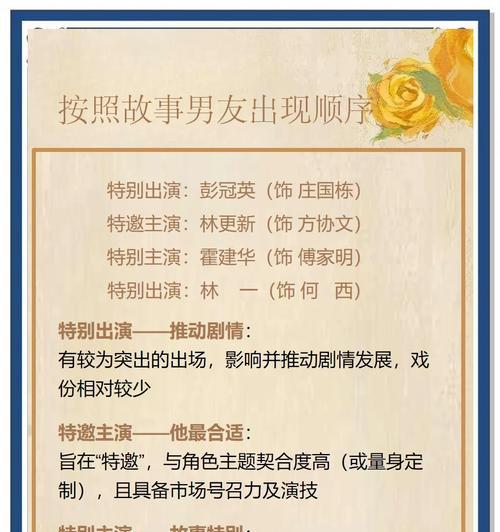 帅哥送玫瑰花有何含义？这种行为背后的花语是什么？