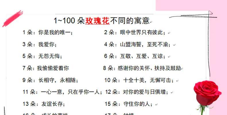 哪种花代表“你是我的”？