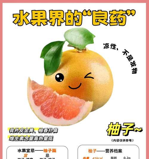 柚子茶的花语是什么意思？柚子茶的寓意是什么？