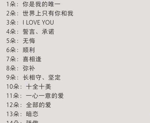 适合作名称的花语是什么意思？适合作名称的花语代表什么？