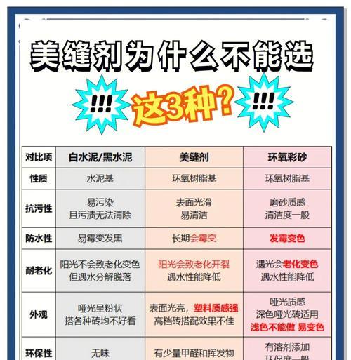 丝路花语的美缝材料选择是什么？如何美化丝路花语？