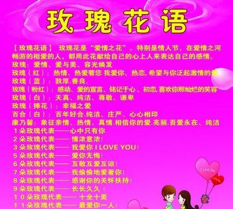 18朵玫瑰花茶的花语是什么？