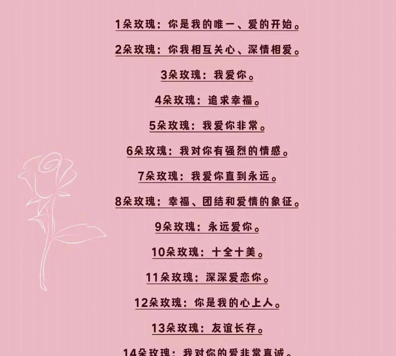 399朵爱心玫瑰花的花语是什么？