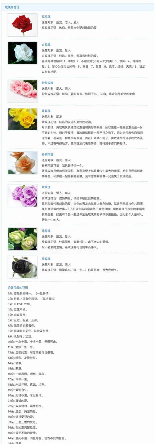 花语大结局最后一集的花语是什么？它揭示了什么主题？