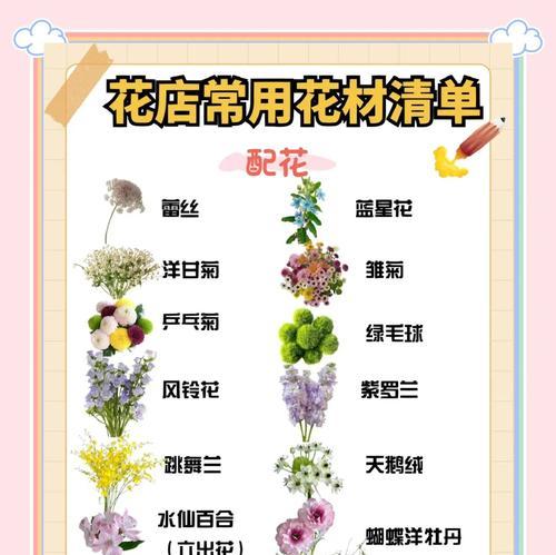 买花时应该注意哪些花语？