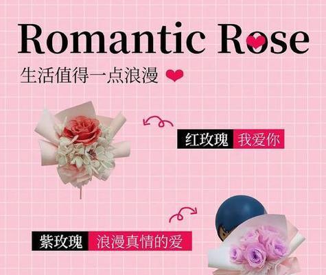 哪种花的花语象征轻率？