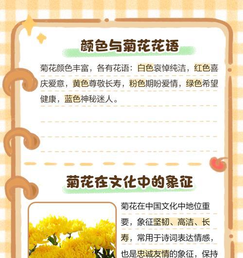 菊花花语在诗词中如何体现？有哪些著名的例子？