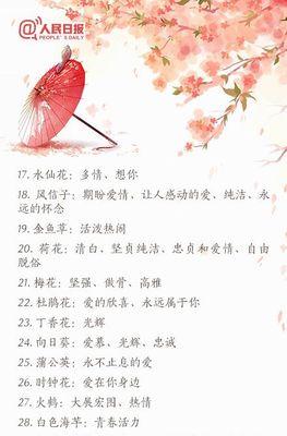 云惜花的花语代表什么？