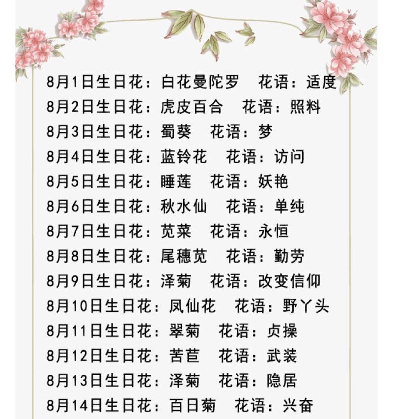 毛地黄播种的正确时间和方法是什么？