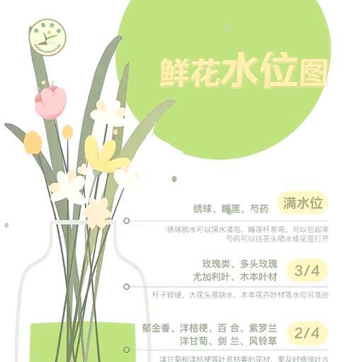 花怎么繁殖？花卉繁殖的方法和注意事项是什么？