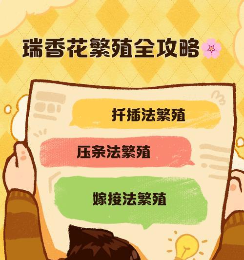 瑞香扦插繁殖的方法和注意事项是什么？